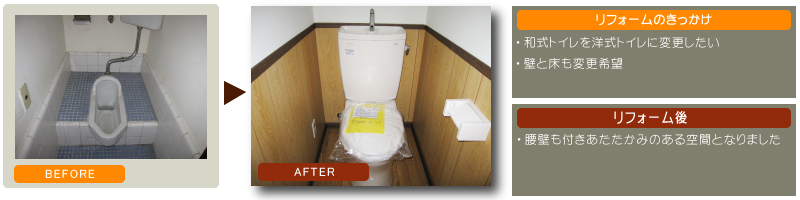 戸建て住宅　和式トイレから洋式トイレ　便器交換　腰壁追加　床張替え
