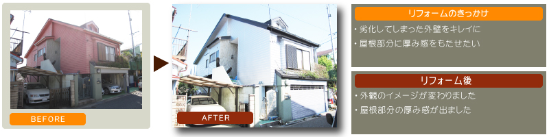 戸建て住宅　外壁塗替え　屋根塗替え　劣化部分補修