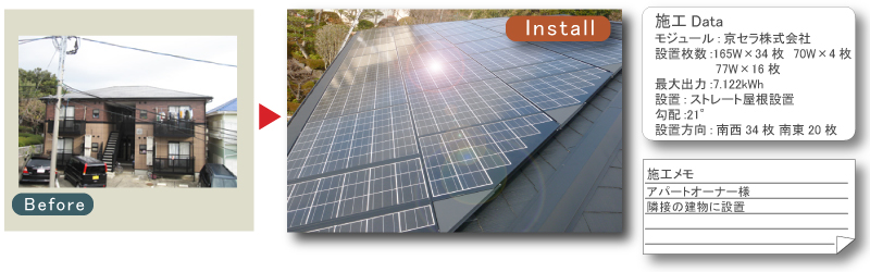 太陽光発電システム 施工実例